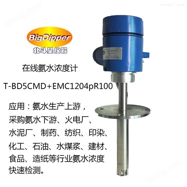 全自動(dòng)氨水濃度計(jì)怎么使用圖片