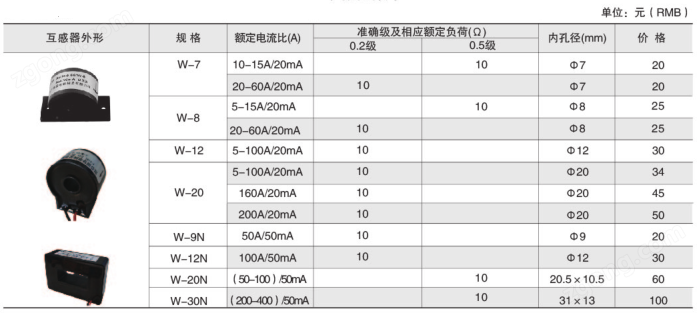 安科瑞 微型電流互感器 電流互感器廠家AKH-0.66W-20 50A/20mA