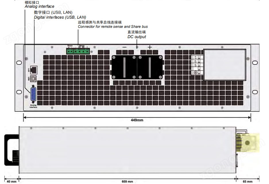 重載型實驗室直流電源PS 9000 3U系列