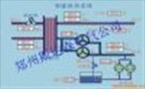 供暖换热监控系统